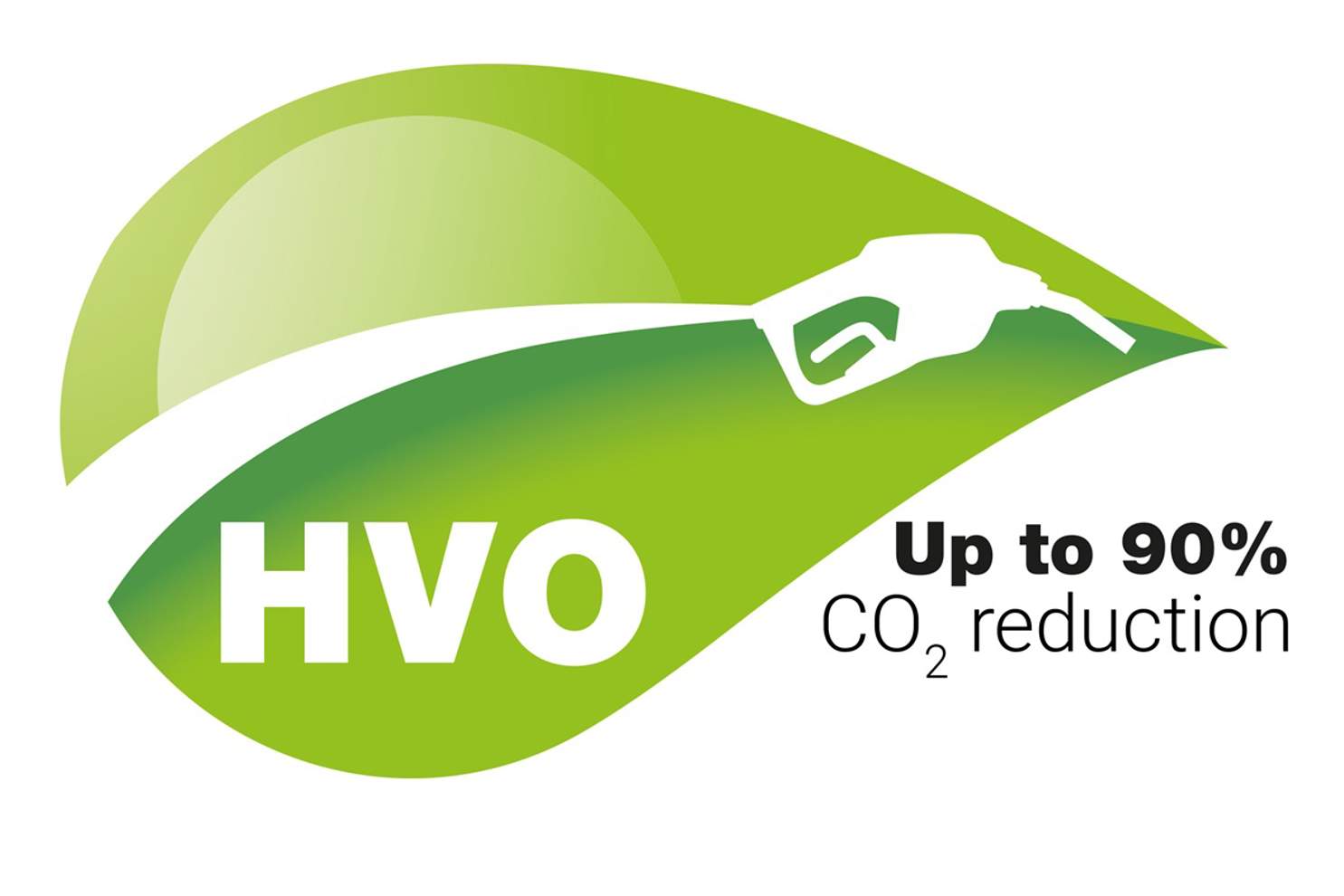 HVO Biodiesel